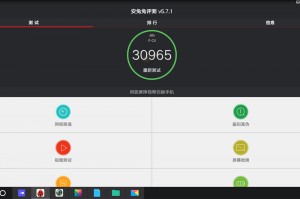 Cube i7 Remix
