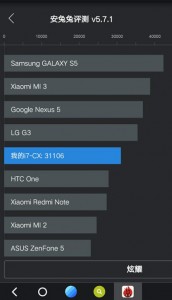 Cube i7 Remix