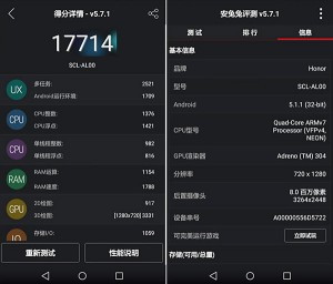 Honor 4A Antutu