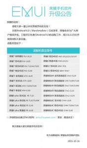 Huawei Android 6.0 Marshmallow