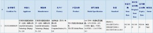 LeTV X906