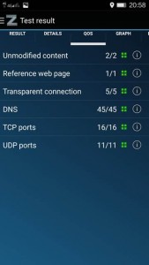 Lenovo K3 Note 3G 4G