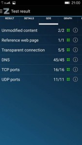 Lenovo K3 Note 3G 4G