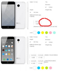 Meizu M1 Mini 2GB