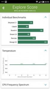 Note 4G Test