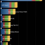 Redmi Note 4G DS Quadrant Standard