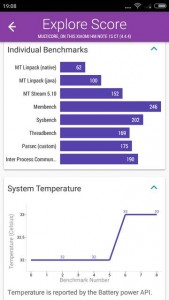 Redmi Note 4G DS Velamo