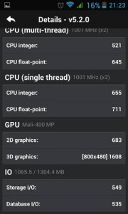 Jiayu F1 Antutu