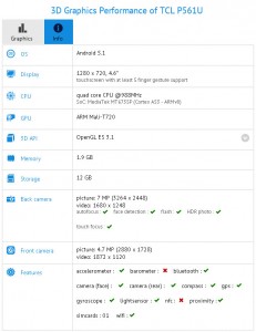 TCL P561U