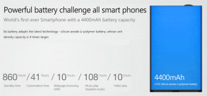 THL 4400 Battery