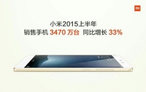 Xiaomi 34.7