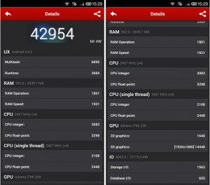 Xiaomi Mi4 Antutu