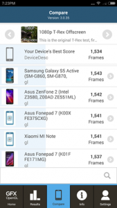 Xiaomi Mi4 Test