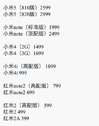 Xiaomi Mi5 Note 2
