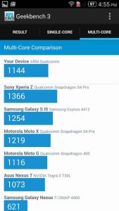 ZTE V5S Geekbench 3