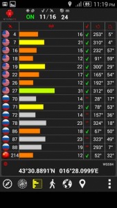 ZTE V5S GPS Test