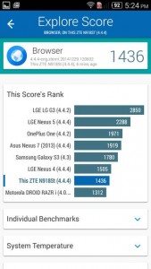 ZTE V5S Vellamo