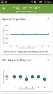 ZTE V5S Vellamo