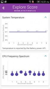 ZTE V5S Vellamo